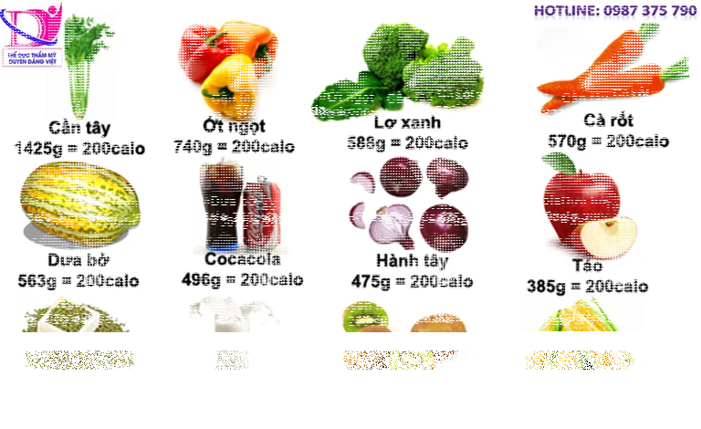 tăng khả năng đốt cháy calo