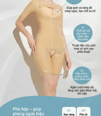 360 liposuction bodysuit helps maintain body contour