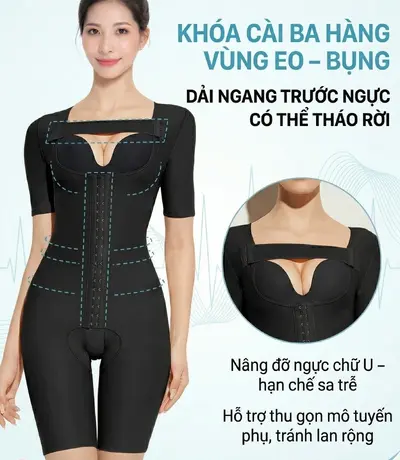 Bộ gen giữ form sau phẫu thuật giúp ngăn chảy xệ cơ thể