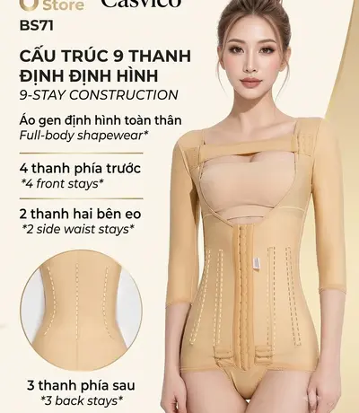 Placement of nine shaping stays on BS71 Nude full-body shapewear
