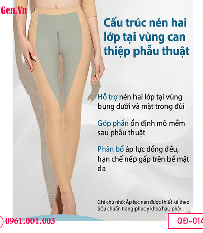 Quần gen hỗ trợ hồi phục nhanh sau hút mỡ